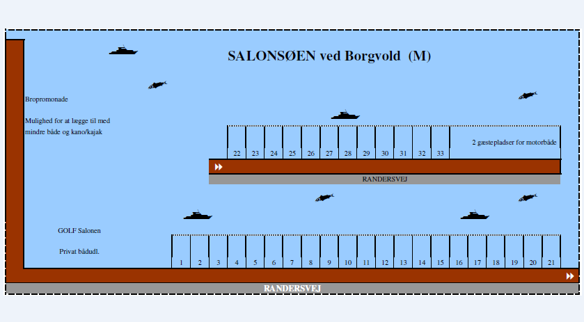 Grafisk visning af bådpladser i Salonsøen