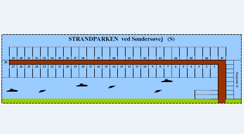 Grafisk visning af bådpladser i Strandparken